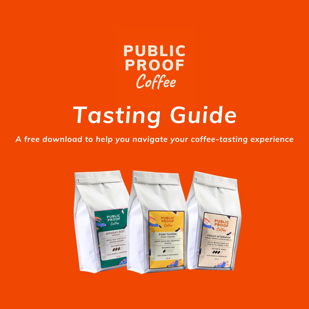 Free Public Proof Coffee Tasting Guide